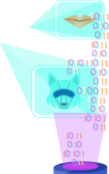 Wolf AGIs — element 8